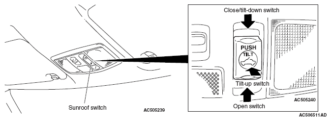 G05433064
