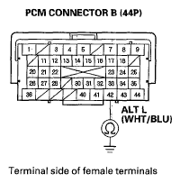 G05444281