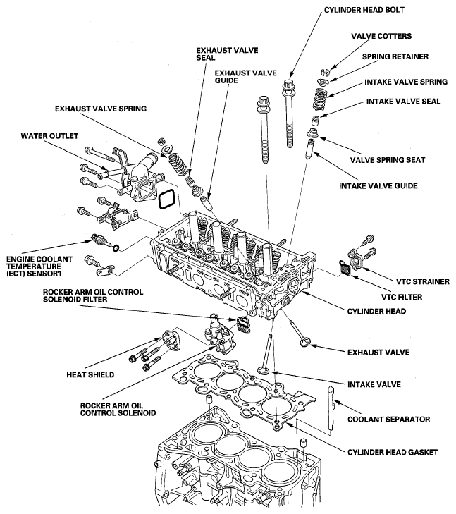 G05444328