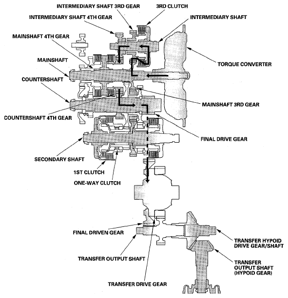 G05444922