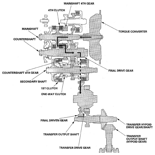 G05444923