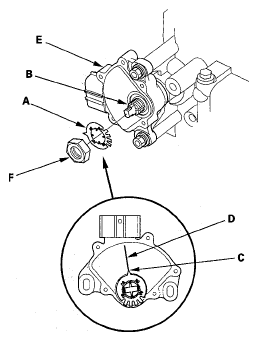 G05445262