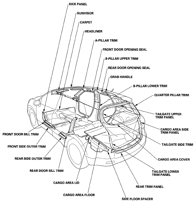 G05445930