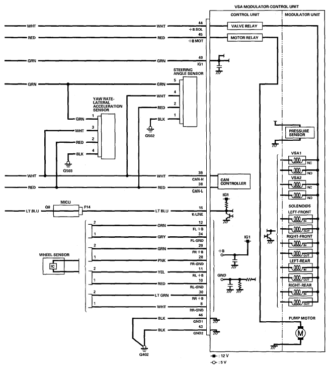 G05447366