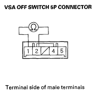 G05447399