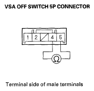 G05447400