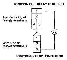 G05448438