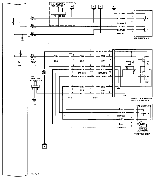 G05448900