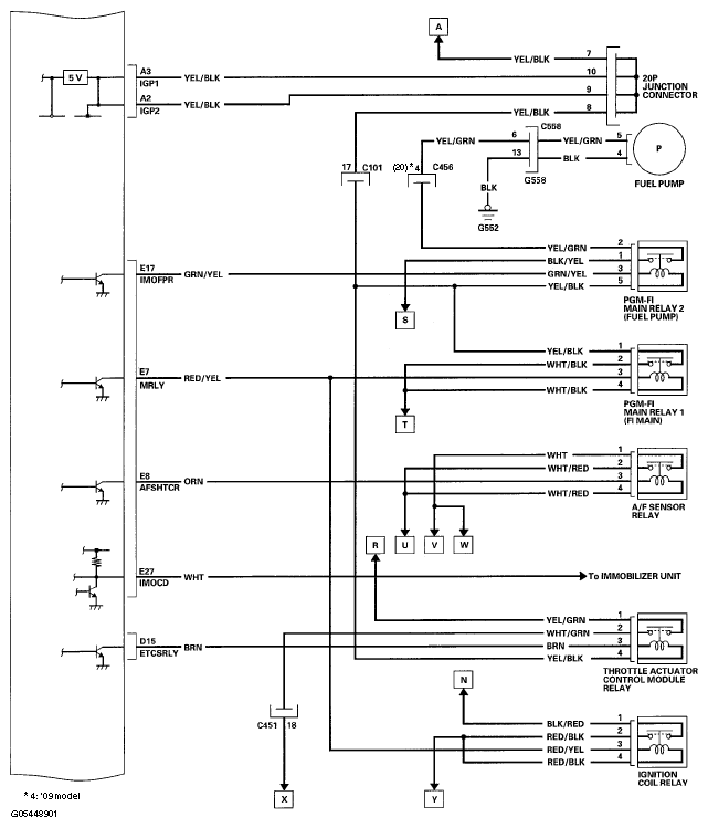 G05448901