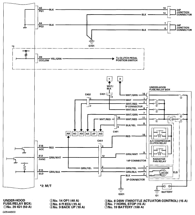 G05448903