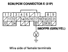 G05449220