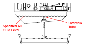 G05453608