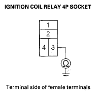 G05454039