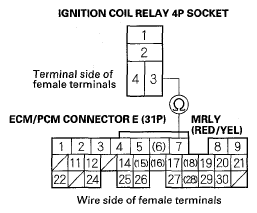 G05454040