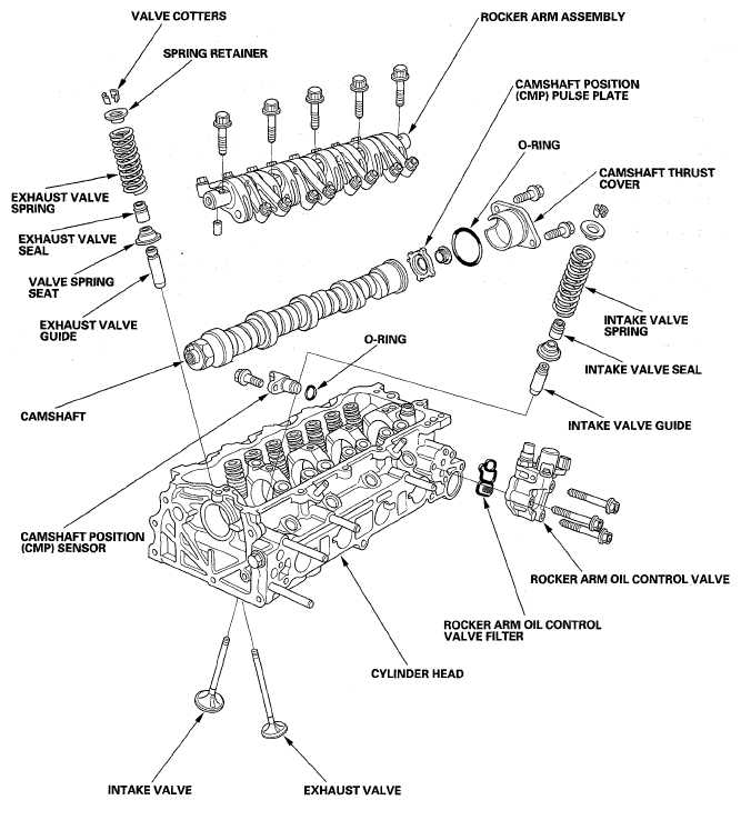 G05454158
