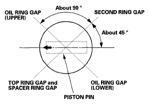 G05454332