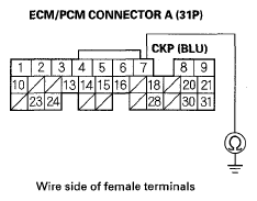 G05454547