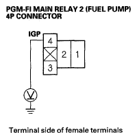 G05454762