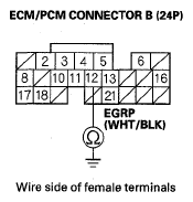 G05454847