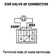 G05454850