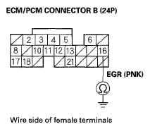 G05454854