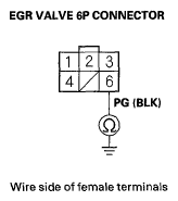G05454855