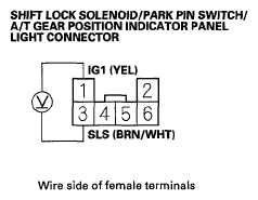 G05455445