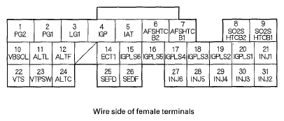 G05457879