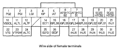 G05457880