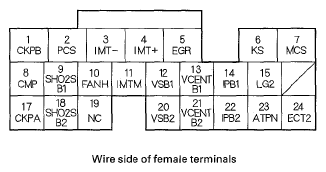 G05457881
