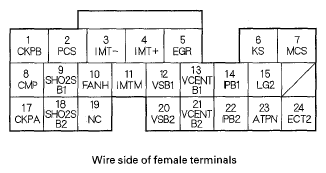 G05457882