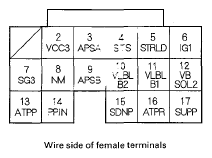 G05457885