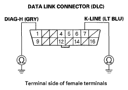 G05458091