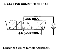 G05458095