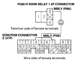 G05458110