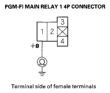 G05458113
