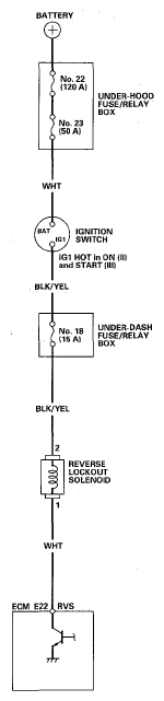 G05458511