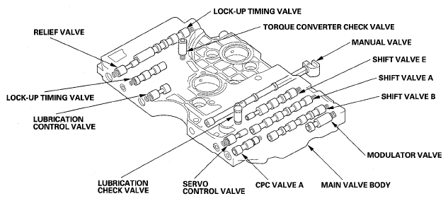 G05458793