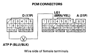G05458828
