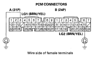 G05458830