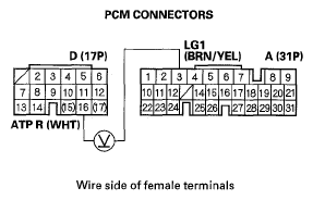 G05458831