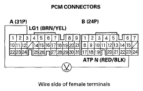 G05458833