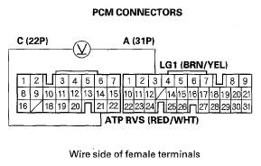 G05458839