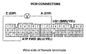 G05458841