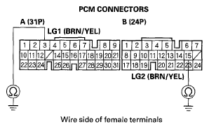 G05458853