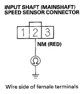 G05458855