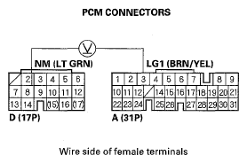 G05458858