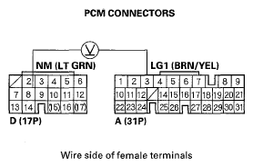 G05458859