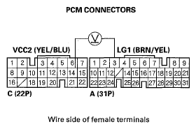 G05458860