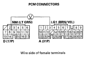 G05458862